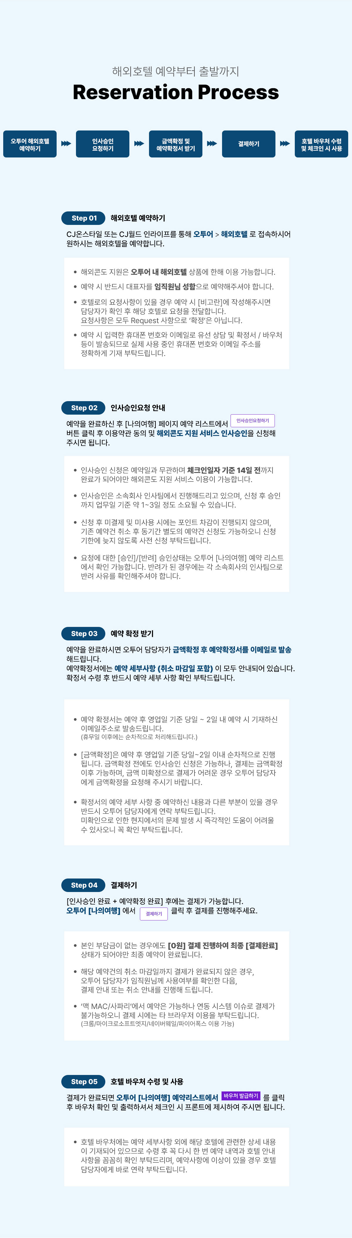해외호텔 예약 안내