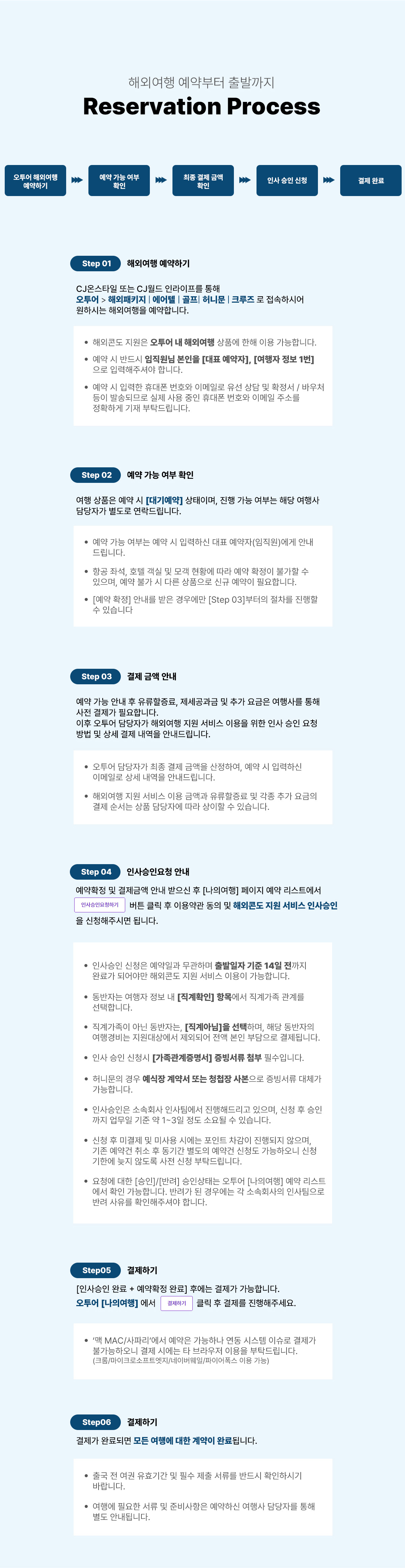 해외여행 예약 안내